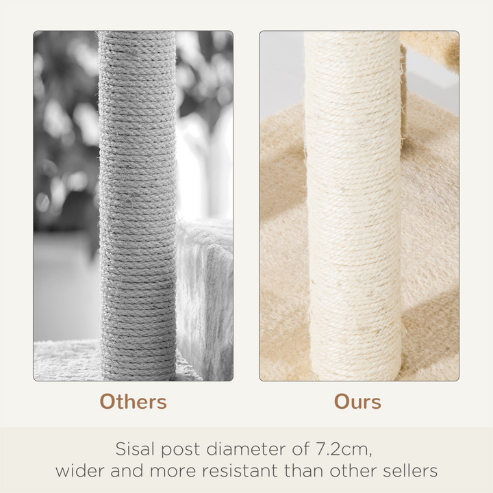 PawHut Multi-Level Cat Tree: Ultimate Scratching & Climbing Tower for Felines